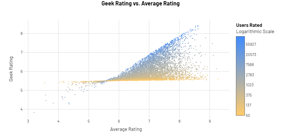 02-geek-vs-average-r